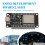 2Pcs ESP32 Development Board 2.4GHz WiFi  2-in-1 Dual Core Module Low Power MCU for  Home DIY Electro 6