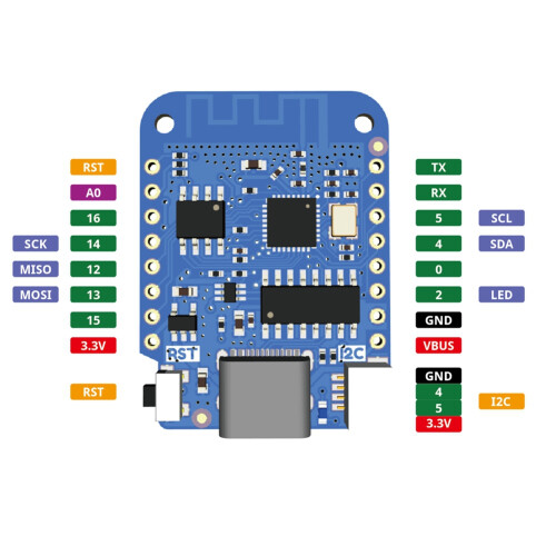 D1  V4.0.0 - Carte WEMOS WIFI Internet des Objets Basée sur ESP8266 4 Mo Compatible pour MicroPython Nodemcu pour 1