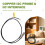 Temperature Humidity Sensor Temperature Humidity Sensor Probe Real- Temp Humidity Monitoring Module SHT40 3