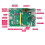 Pour Raspberry Pi CM5, Carte D'Extension SSD-POE (2242) NVMe USB3.0 Gigabit Ethernet pour Raspberry Pi Compute Module 5 4