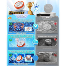 USB Portable Washing Machine for Clothes & Dishes, Travel, Dorms, RVs 3.0 Control System Sink Washing Machine