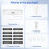 Urine Test Complete Kit-2 to 4 Oz Concealed Sample Bag with Adjustable Belt,Temperature Strips & Funnel,Storage System 4