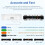 Urine Test Complete Kit-2 to 4 Oz Concealed Sample Bag with Adjustable Belt,Temperature Strips & Funnel,Storage System 6