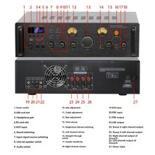 X9 HiFi Digital Amplifiers Dynamic Screen Stereo Sound AMP for Home Car Meeting Karaoke Cinema EU Plug