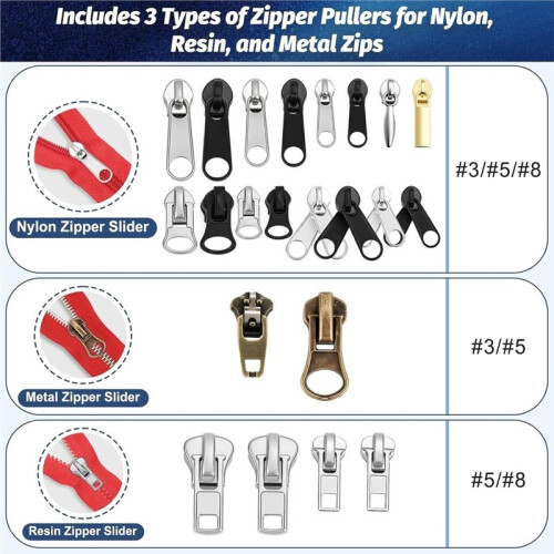 Zipper Repair Kit with Pliers, Universal Zipper Replacement Kit Includes Zipper Replacement and Pull, Use for Clothing 2