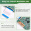 ST5461D12-6-C-1 Logic Board for 4K Displays High-Performance Replacement Part for Enhanced Visual Experience 6