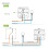 MATTER Intelligenter Wand-Einbau-Dimmer 4