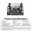 MPPT Solar Charging Power Supply Module 800W - Adjustable Step Down Buck Converter Auto Battery Charger Board 3