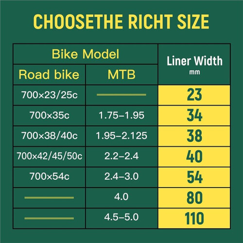 Reforço de Pneus de Bicicleta Gorda com Auto-Adesivo, Protetor de Câmara de Ar para Pneus de 20 24 26 X 4.0/4.5/5.0'' Polegadas 1