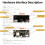 Full‑Color E‑Ink Display DEV Kit ESP 32 Voice & Wi‑Fi Development Board Digital Photo Album for Program Developers 6