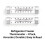 2 Pack White Refrigerator Freezer Thermometer, Freezer Kitchen Thermometer for Refrigerator, Fridge, Cooler 3