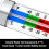 2 Pack White Refrigerator Freezer Thermometer, Freezer Kitchen Thermometer for Refrigerator, Fridge, Cooler 7