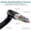 2in1 Power Data Cable Replacement for  CC2900e CC3500e 2900ep 3000e PTZ Pro Network Camera Cable 2