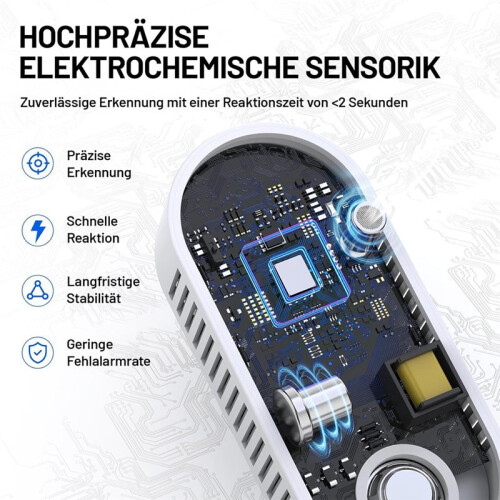 Carbon Monoxide Detector with Temp/Humidity Sensor, Plug-in Alarm for Home Garage Workshop EU Plug 1