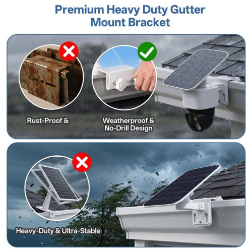 2 Pack Gutter Mount Bracket for  Security SoloCam S340/E30/E42 and 4G LTE Cam S33, Stainless Steel Gutter Mount 1