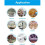 Wireless Infrared Motion Detector 433MHz EV1527 for Home Alarm System PIR Motion Sensor Detector 6