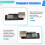 WT32-ETH01 Embedded Serial Port Networking -Compatible Ethernet WIFI Combo Gateway MCU ESP32 4