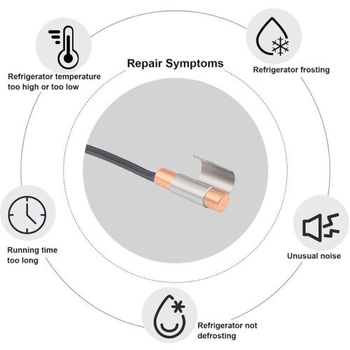 W10316760 Refrigerator Temperature Sensor Kit for   Refrigerator Evaporator Replaces WP10316760 2