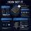 2 Pcs Car USB LED Lights with Dual Charging Port  Type-C Interior Light USB Light Button Control Night Lamp for Car 2