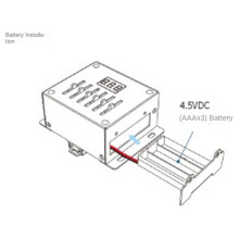AJ6 6CH para Console de Fader Deslizante DMX Modo 6CH, Configurações de Modo de 5 Canais ou Modo Master Por Dip- 5-24V / Entrada 3xAAA