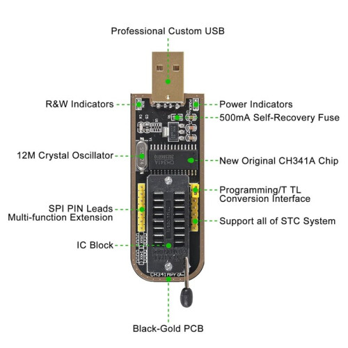EEPROM-BIOS-USB-Programmiergerät CH341A mit SOIC8- und SOP8-Testklemme und Adaptern 2