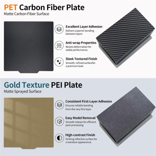 Build Plate for Flashforge Creator 5/Creator 5 Pro Build Plate Double-Sided PET PEI Plate Removable Printer Bed Platform 1