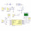 Multifunctional Sensor Alarm Module Kit CO Gas Flame Temp Humidity Human Body Detection Board for Electronic DIY Project 5