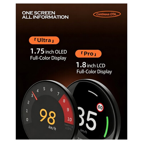 OLED SCREEN Speedometer with Wireless Charger Dashboard HUD for Model 3 2021-2025 OLED Upgrade 1
