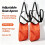 2 Pack Adjustable Goat Aprons, Anti-Breeding & Ram Control, High Visibility Bright Orange 3