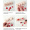 Clay Sculpture Fixed Bracket with Magnetic Base,Clay Modeling Support Frame Armature Stand for Hand Sculpture Puppet 5
