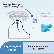 Neck Stretcher Chiropractic Pillow for Neck Pain Relief, Cervical Traction Device for Cervical Spine Alignment
