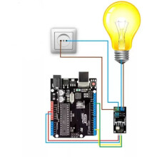 Light Dimmer Module 1 Channel 8A 3.3V/5V Logic AC 50/60H Light Dimmer Module for Lamps Elements Fans Pumps Air Cleaner