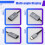Adattatore Convertitore TYPE C A  Compatibile 8K 60Hz per Laptop, Tablet, TV 9