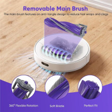 22 PCS Replacement Accessories Kit for Freo Z10 Ultra/ Freo Z10 Robot Vacuum Cleaner