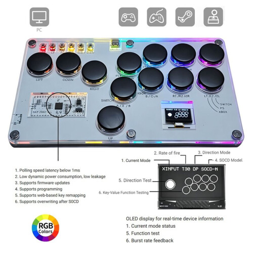 Arcade Stick All-Button HITBOX with Custom RGB & Turbo Functions,Arcade Controller for PC Ps3 Ps4  Steam 2