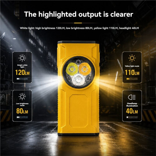 Magnetic Keychain Work Light Super Bright 3-LED Pocket Flashlight USB-C Rechargeable  Torch for Repair 1