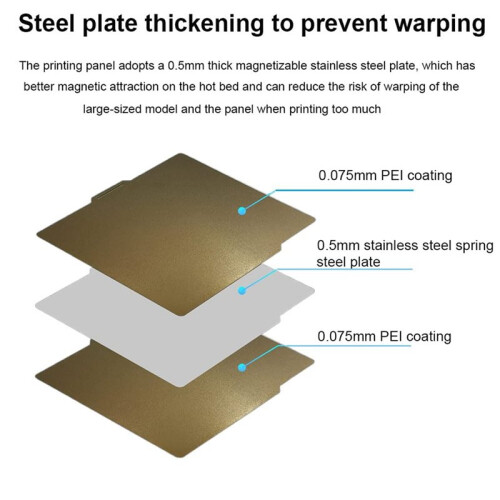 3D Printer PEI Build Plate for Bambu-Lab X1/X1C/X1E/P1P/P1S/A1 3D Printer,PEI+PEI Surface 257x257mm 2