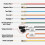48V 60V 72V Ebike Display,Universal LED Electric Bike Screen Display Meter Backlight Waterproof E-Bike Speedometer Panel 5