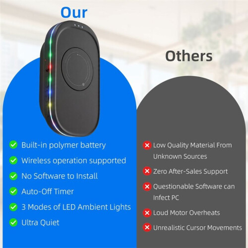 Mouse Mover Anti-Sleep Automatic Movement to Prevent Computer Lock Screen with /OFF  Mouse Jiggler 1