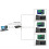 TCP/IP Wiegand 26 Netzwerk-Zugangskontrollpanel für Solutions Access System mit Software ACB-004 4