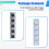 5PCS  High Power MOS Trigger  Drive Module  High Power MOS PWM Driver Module 0-100A Continuous 200A Surge 5