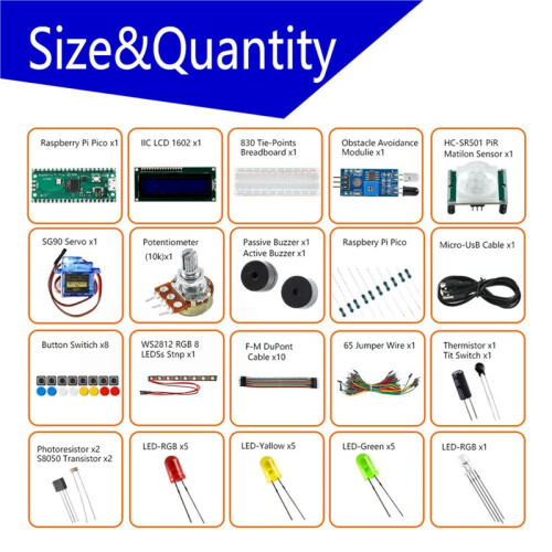 For Raspberry Pi  RP2040 Development Board Kit with LCD1602 LCD Display for MicroPython Programming 1