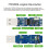 Waveshare USB to RS485 Bidirectional Converter -Board Isolated -485 Transceiver FT232RNL Chip 8