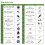1602+0.96-Inch Display Electronic DIY Kit for   R3 Development Board  Kit MEGA2560 3