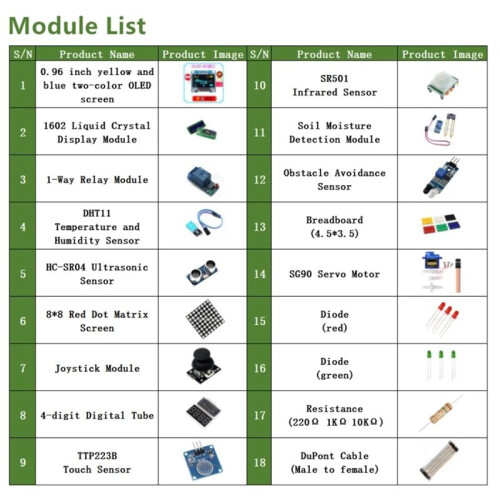 Kit Eletrônico DIY de Display de 1602+0,96 Polegadas para Placa de Desenvolvimento para   R3 Kit de Início MEGA2560 2
