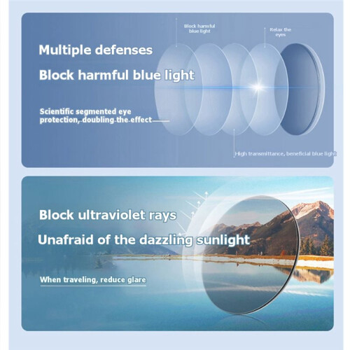 Sports Sunglasses Advanced  Light Blocking Glasses with 7-Layer Coating for Optimal Eye Protection 2