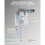 Automatic Foaming Soap Dispenser Touchless,USB Rechargeable Soap Dispenser Adjustable Foam Levels,for Bathroom & Kitchen 6