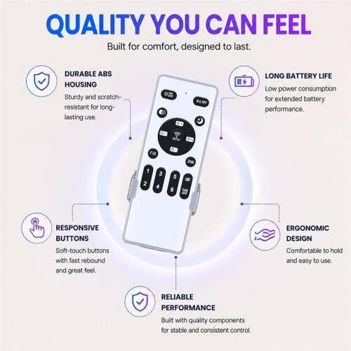 Replacement Fan Remote Control Fit for ZOUQILAI, Depuley Ceiling Fan 2