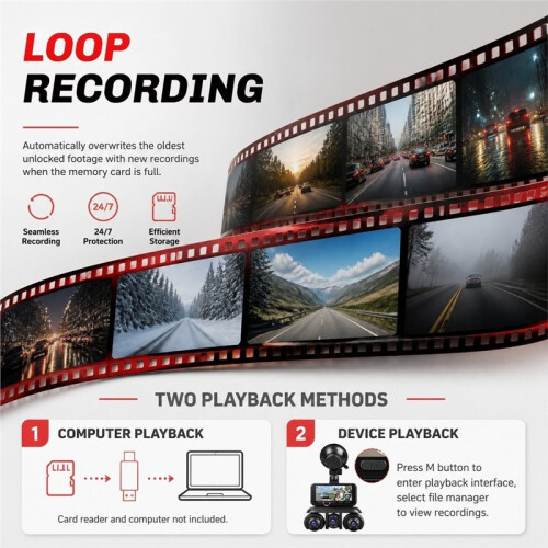 3.16in Dash Cam WiFi 5Ch Dashcam Car Camera Black Box Driving DVR 1080P Front Left Right Rear Night Vision Loop 1