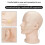 Beige Single Ear Hanging Microphone with 3.5mm Lockable 4-Pin MiniXLR Interface for    Mic 4Pin Plug 5